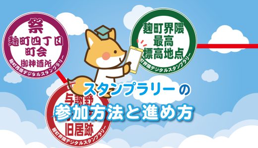 スタンプラリーの参加方法と進め方